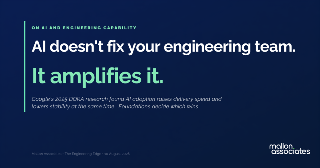 AI doesn't fix your engineering team, it amplifies it. Mallon Associates quote card citing Google's 2025 DORA research on AI and software delivery stability.